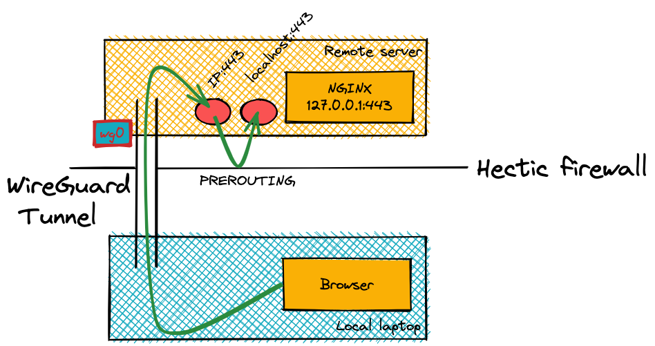 Untitled 2022 01 05 2343 7