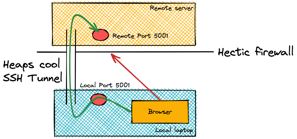 Untitled 2022 01 05 2343 4